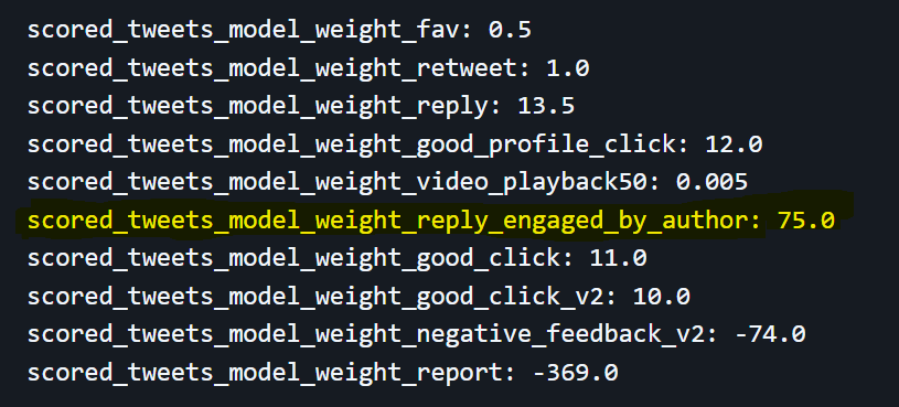 X Algorithm Weights from GitHub